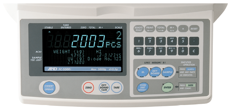 Counting Scales