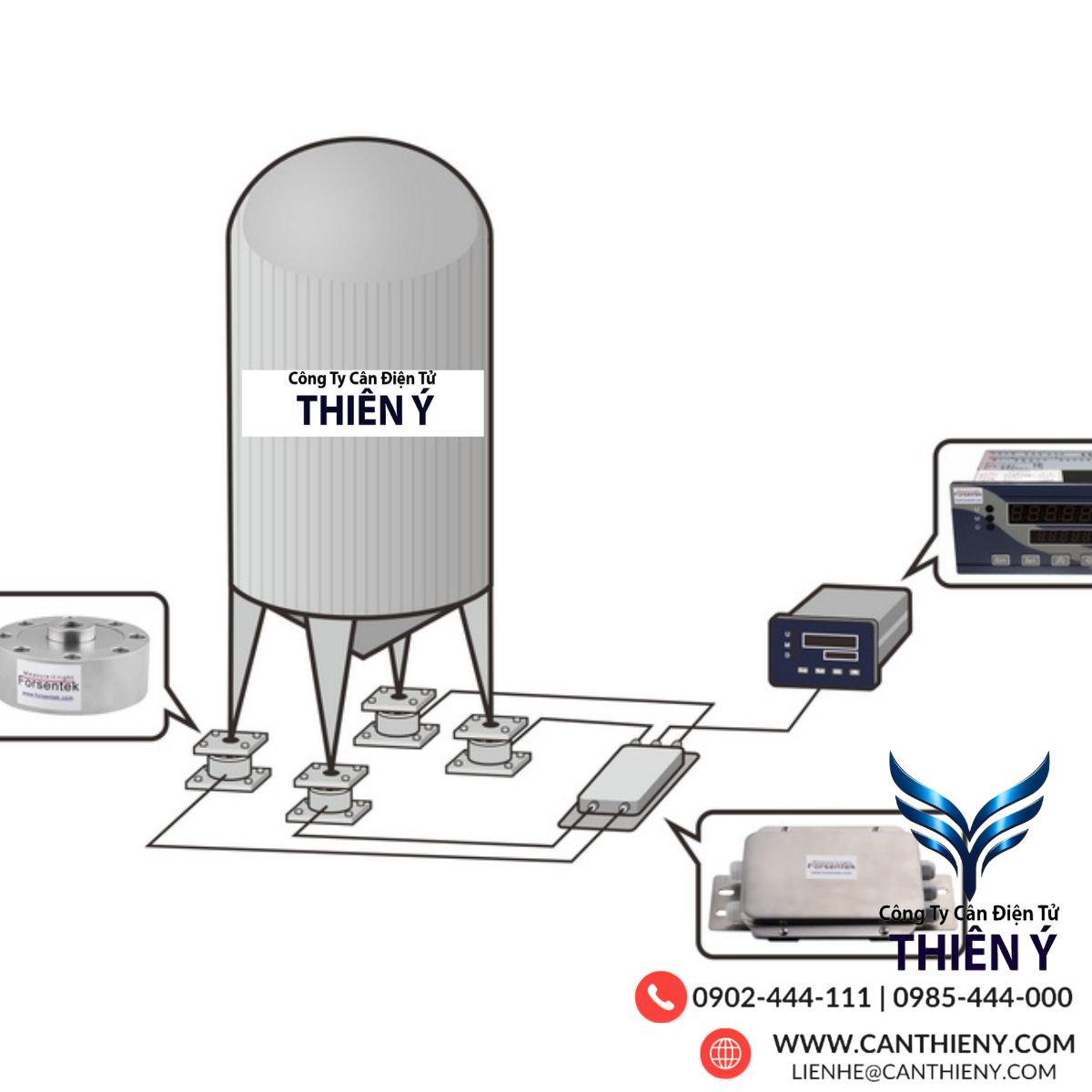 Cân bồn điện tử kết nối PLC – Giá rẻ, Chính hãng
