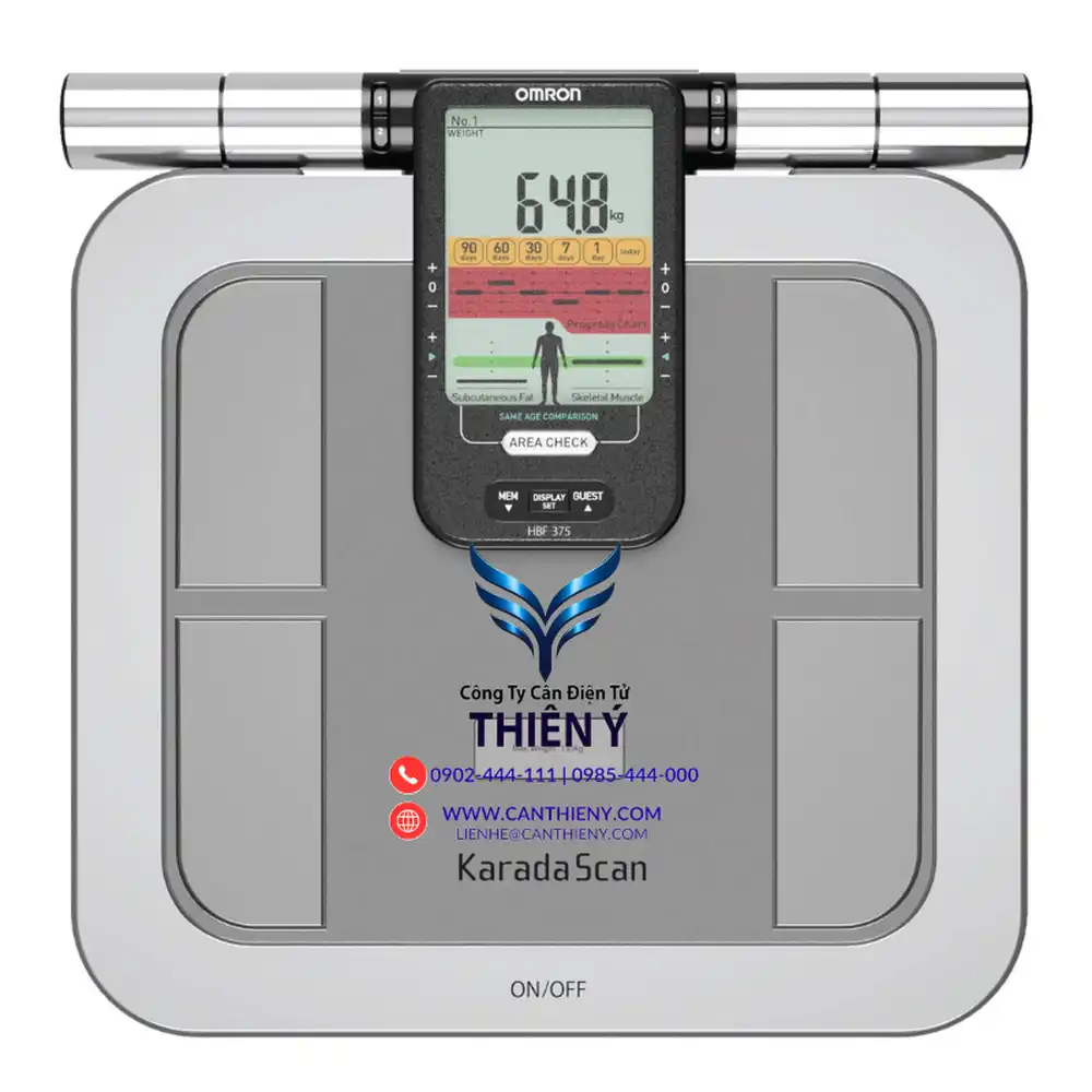 can-dien-tu-suc-khoe-gia-re-canthieny