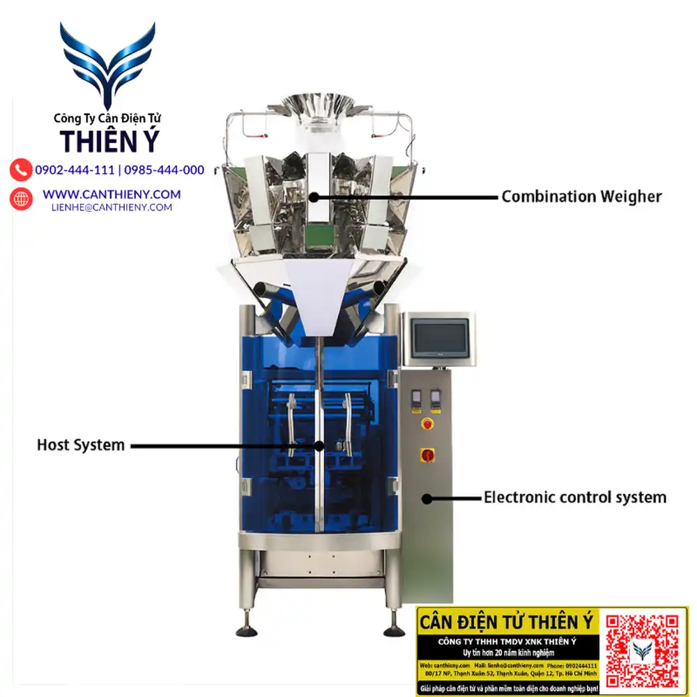 can-dong-goi-dien-tu-cho-duong-canthieny