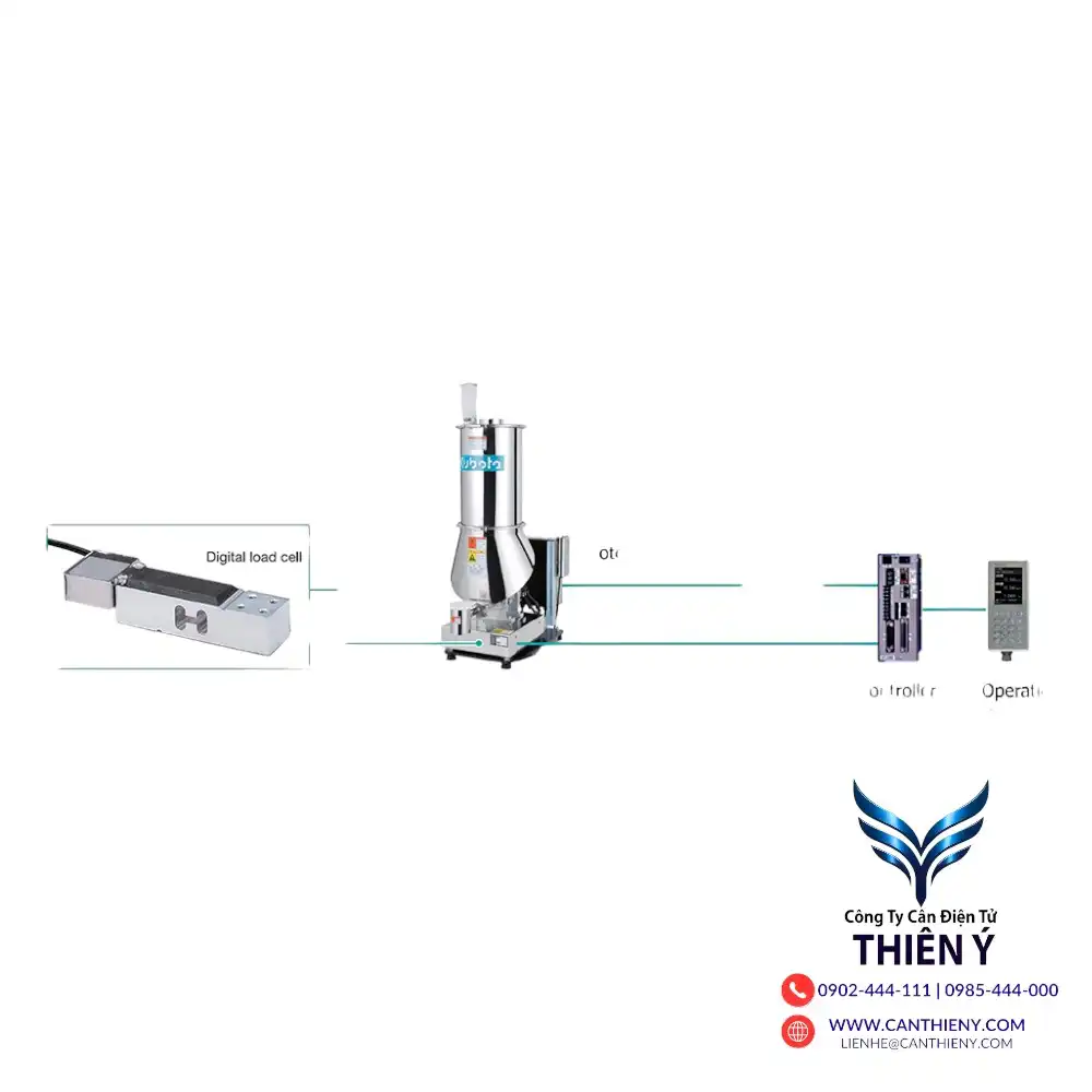loadcell-kubota-canthieny