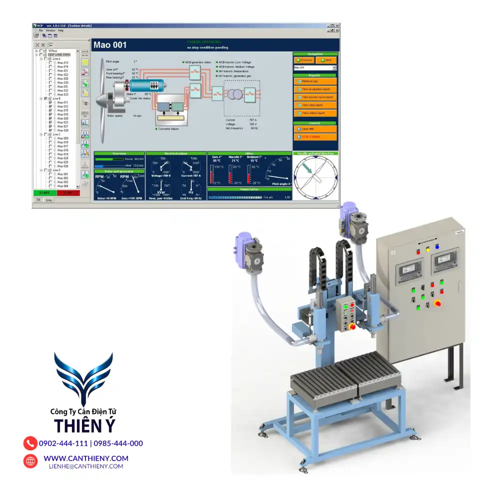 phan-mem-scada-canthieny