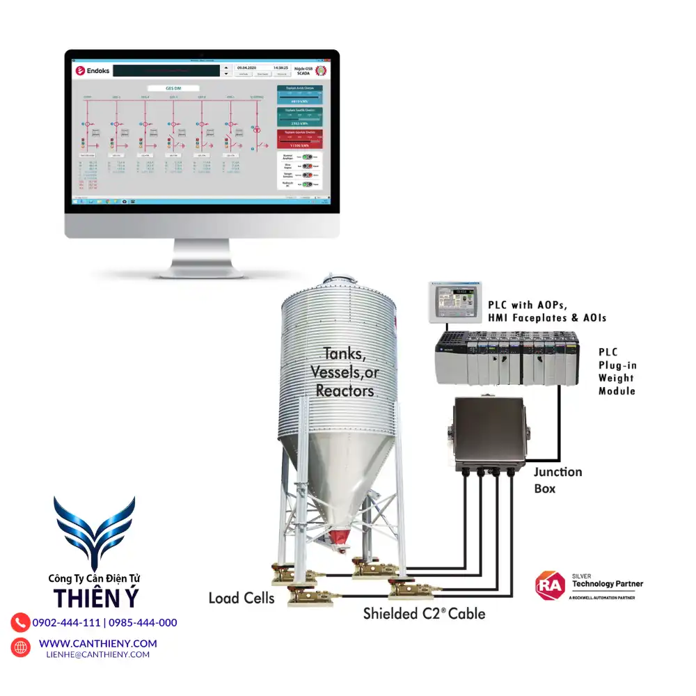 phan-mem-scada-tu-dong-hoa-canthieny