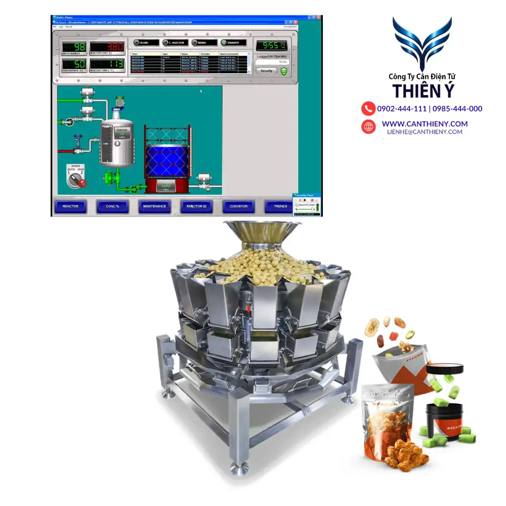 scada-wonderware-canthieny