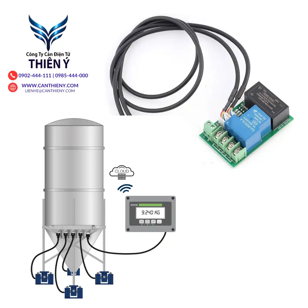 cam-bien-muc-silo-canthieny